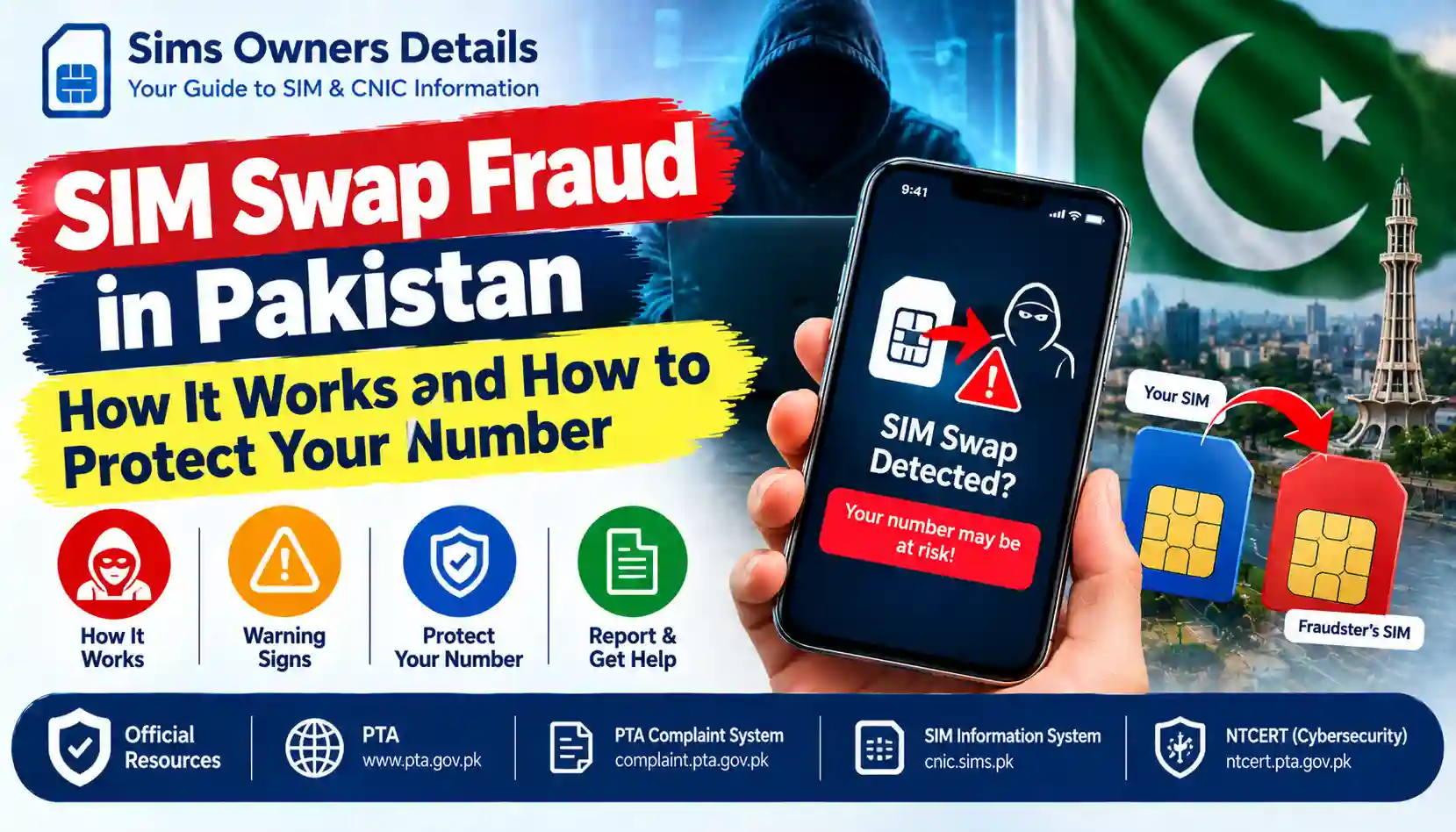 SIM Swap Fraud in Pakistan