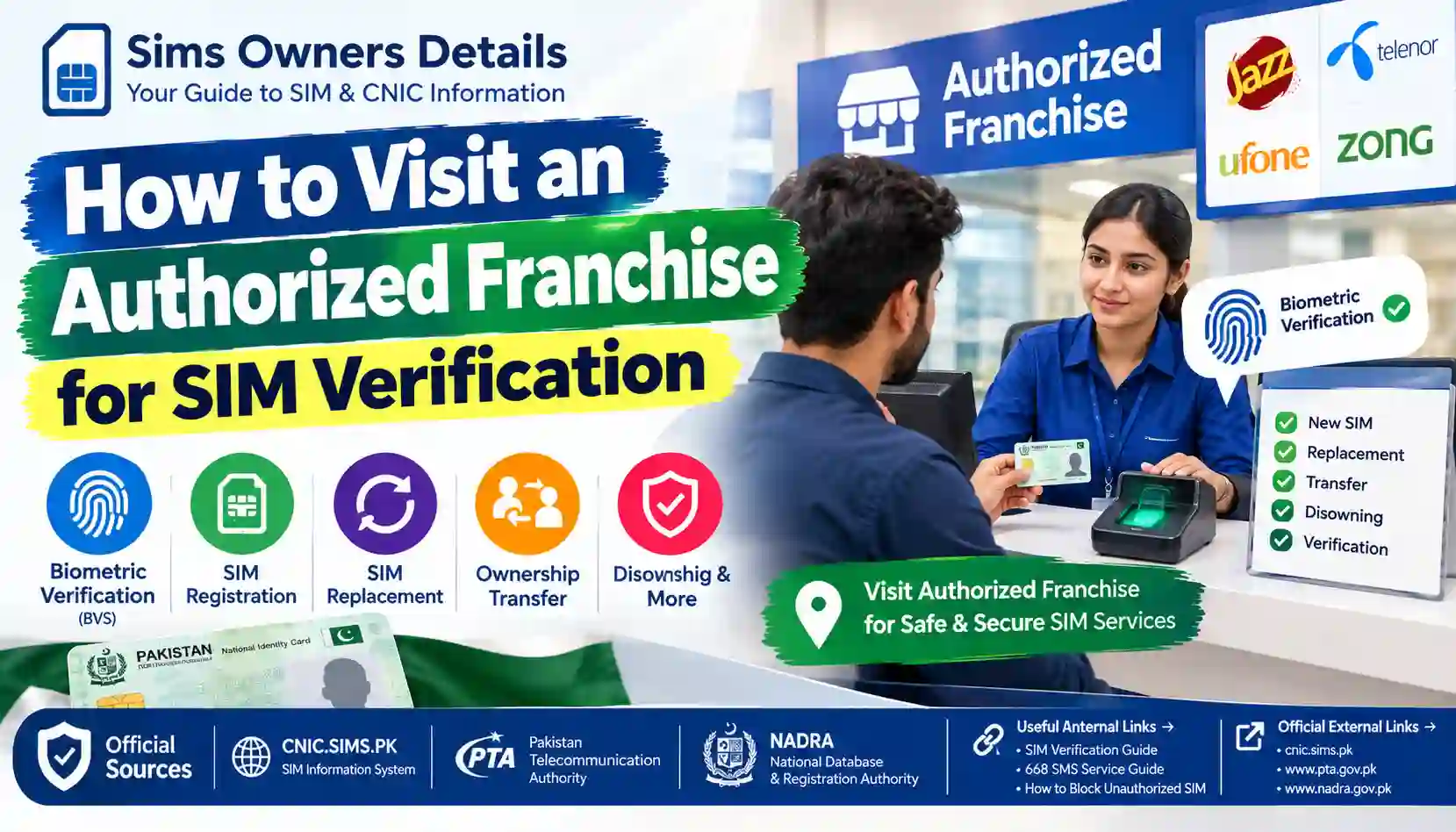 Visit an Authorized Franchise for SIM Verification